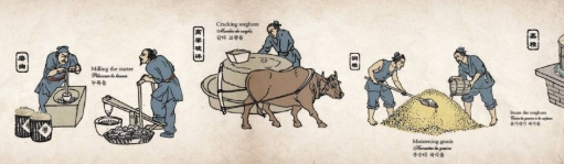 what is chinese liquor made of what is chinese liquor made of